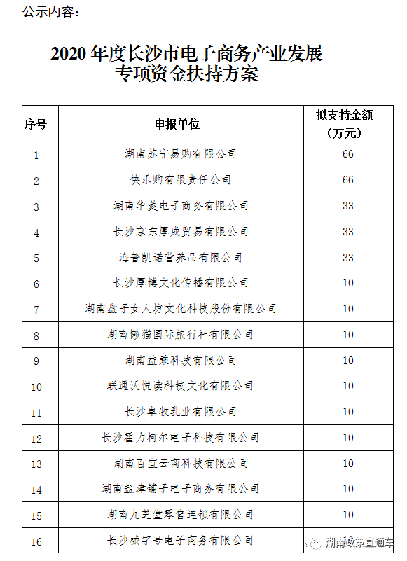 0c07d0039ccfc8b01482391bb5a47eb2.png